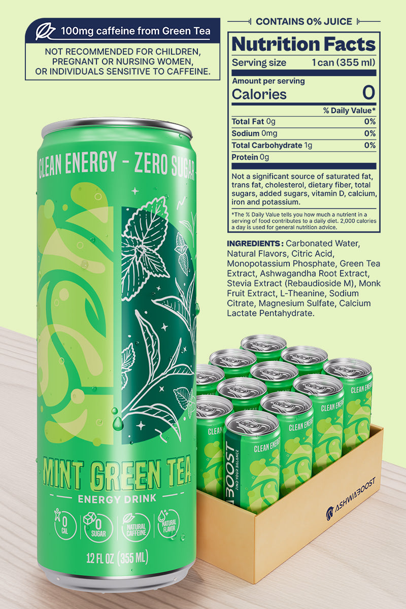 Mint Green Tea